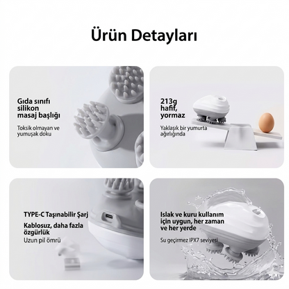 PedPurr: Akıllı Kedi Masaj Cihazı